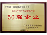 廣東省食品產(chǎn)業(yè)50強(qiáng)企業(yè)